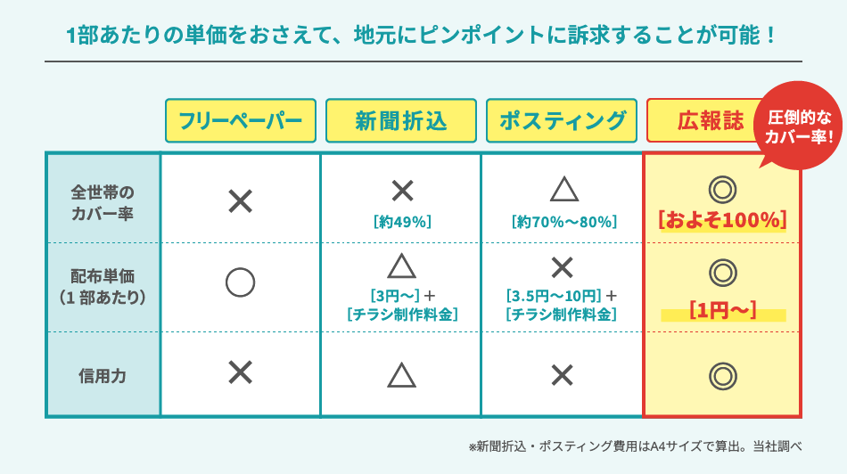 info icon